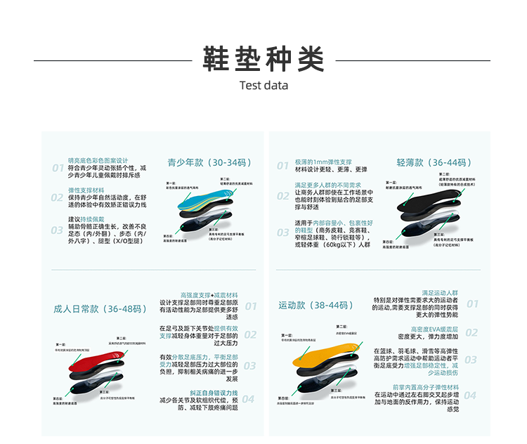 鞋垫机HTS-C1
