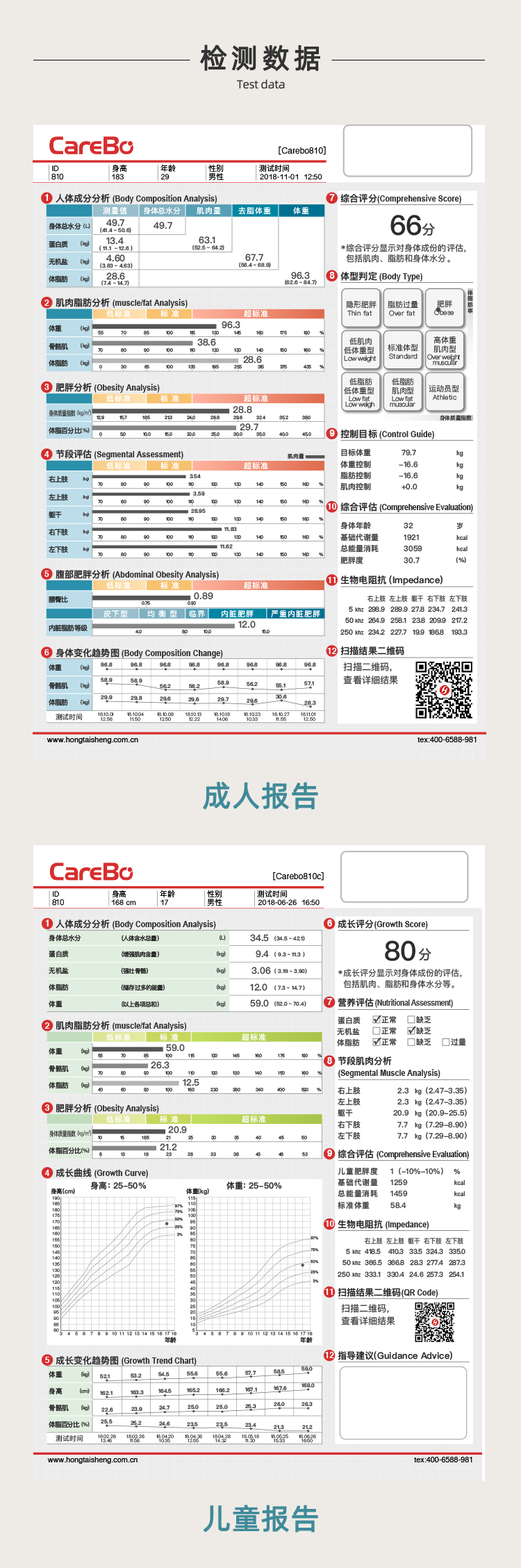 人体成分分析仪