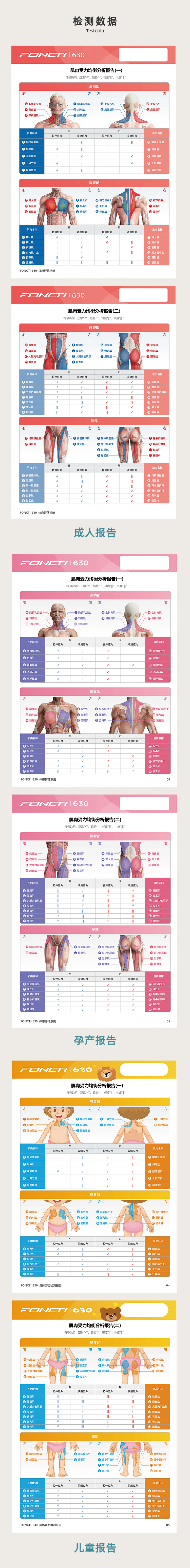 姿态分析仪
