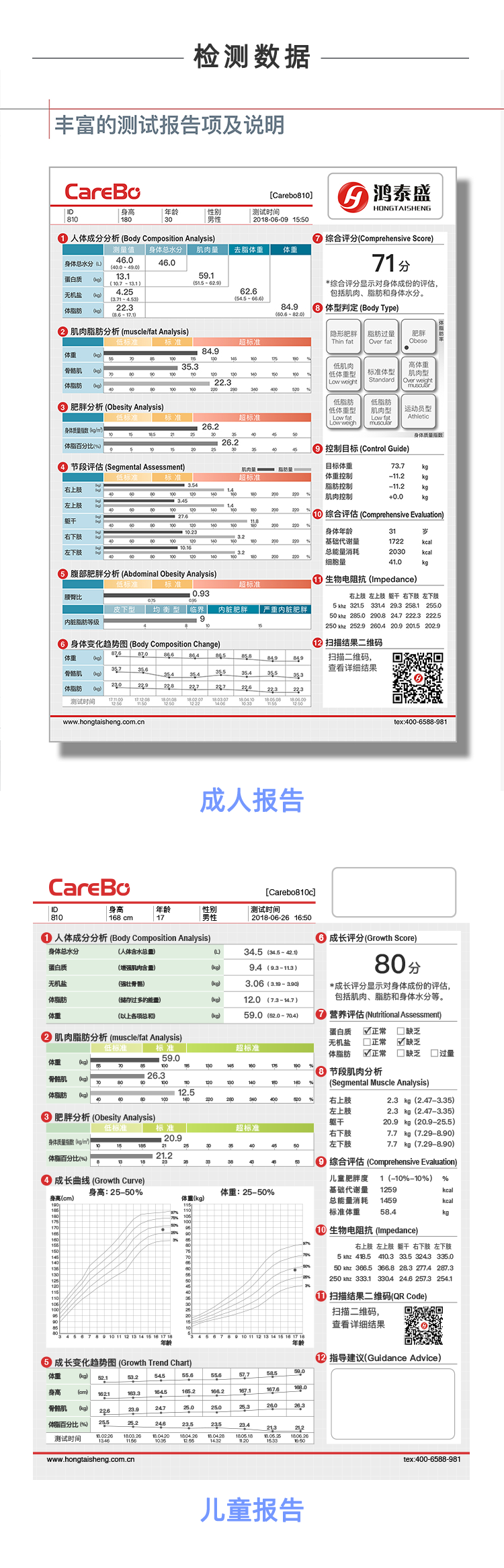 人体成分分析仪