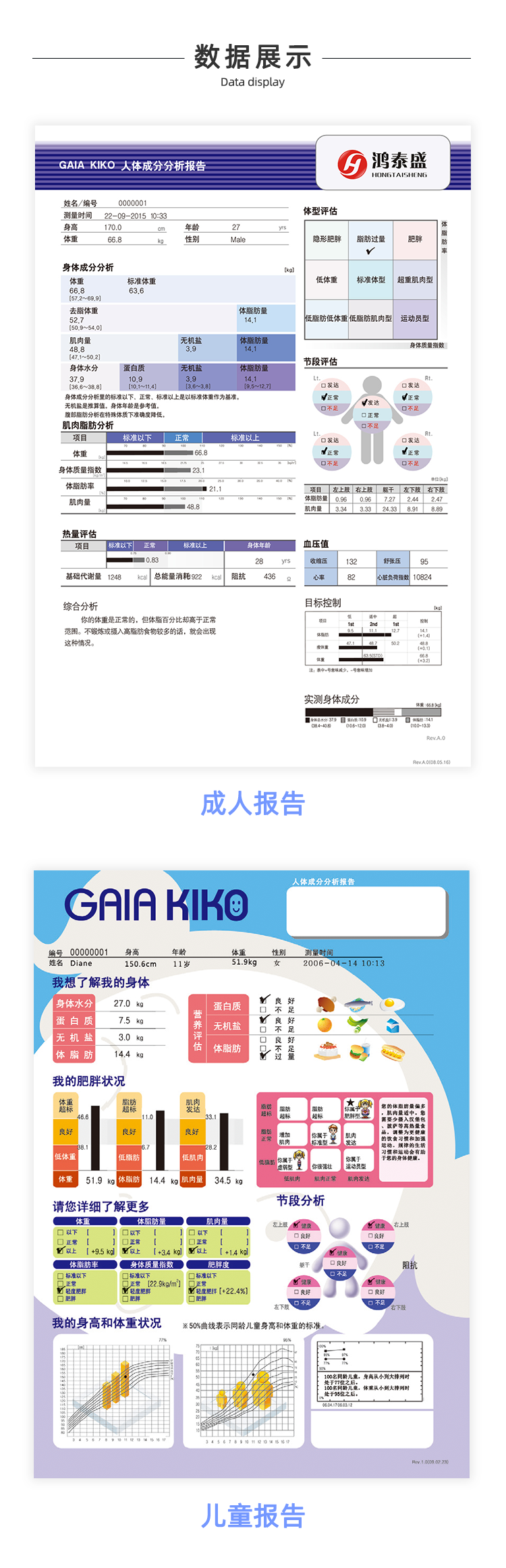 人体成分分析仪