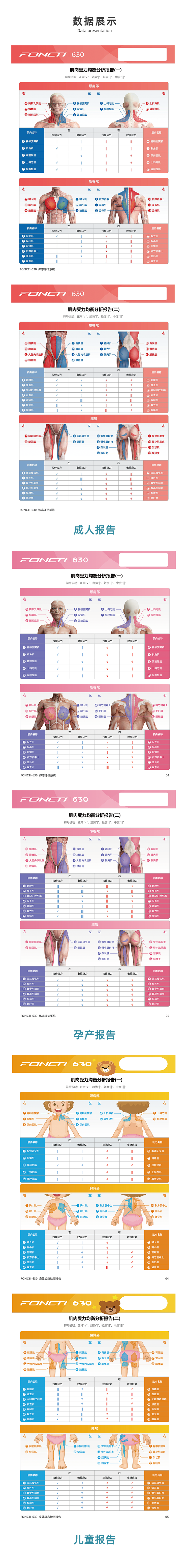 体态检测