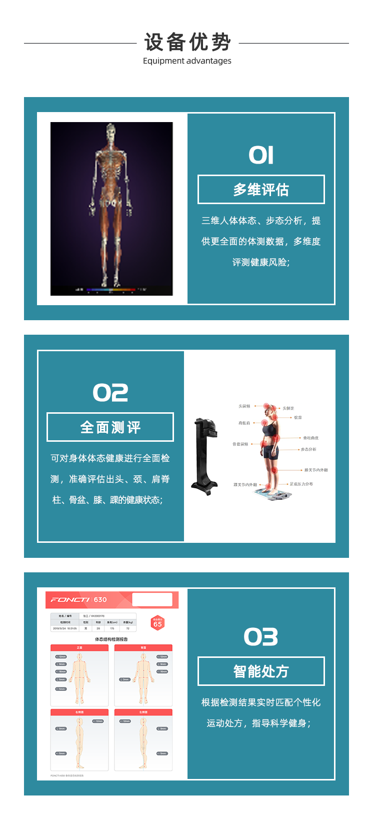 体态检测