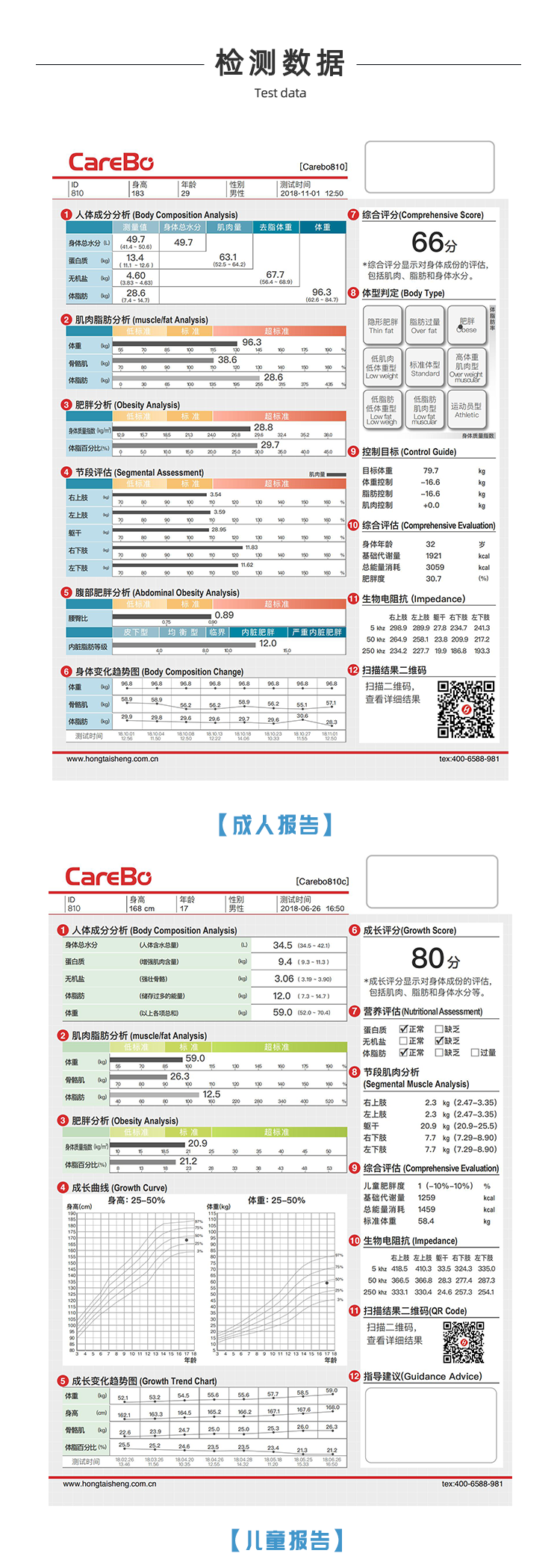 人体成分分析仪