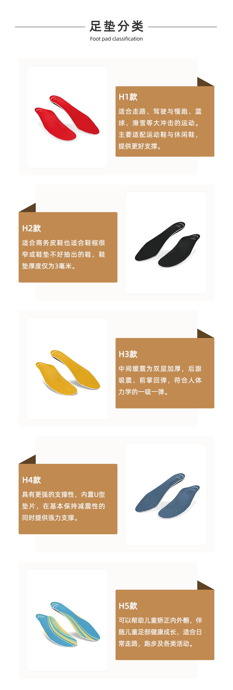 定制鞋垫仪