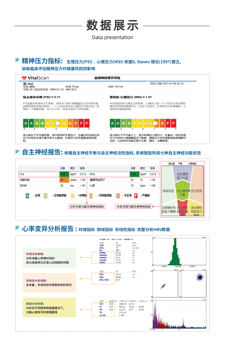 心率变异分析仪