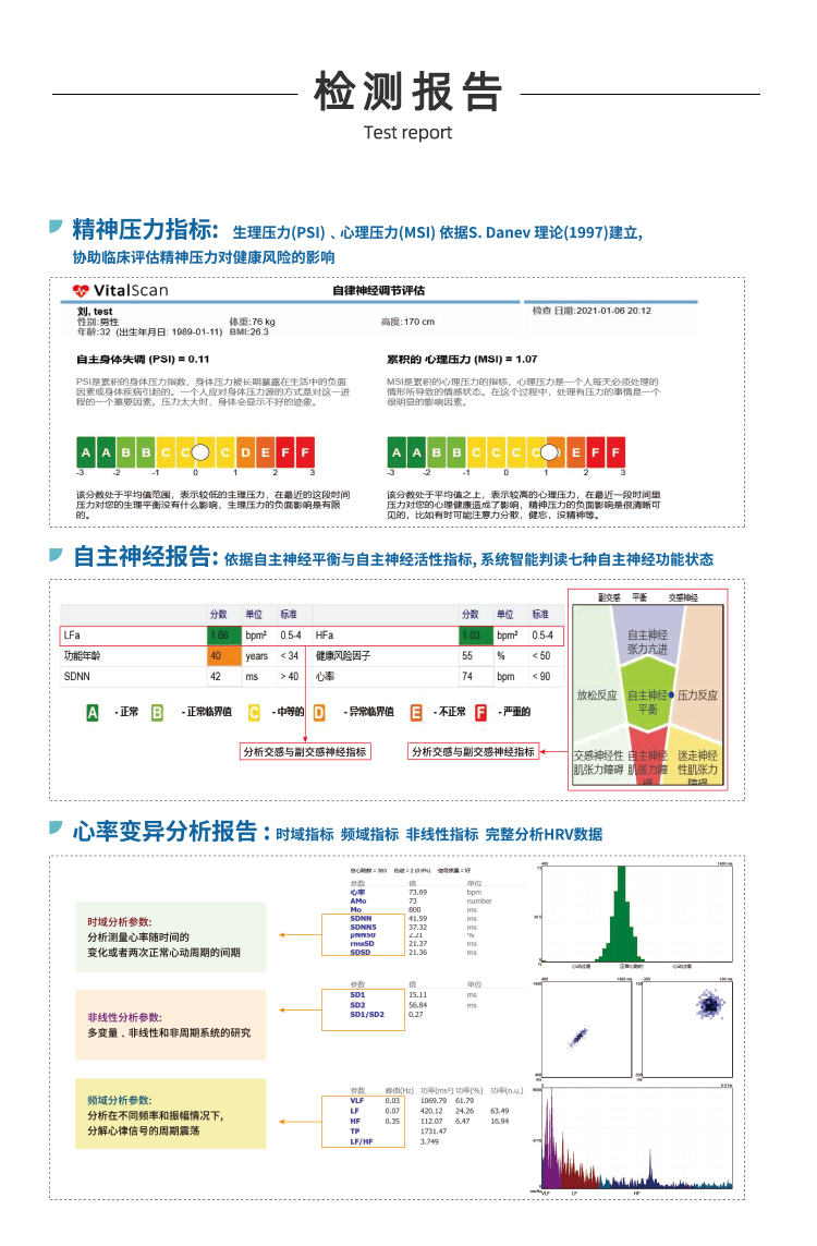 心率变异分析仪