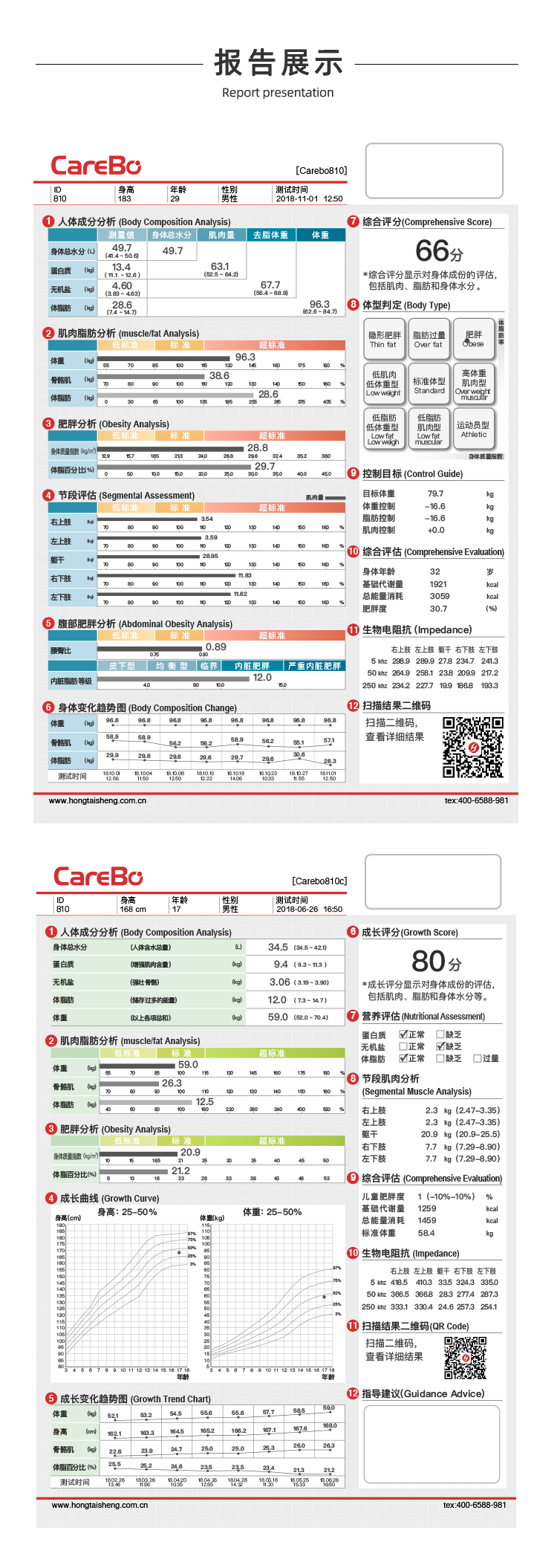 人体成分分析仪