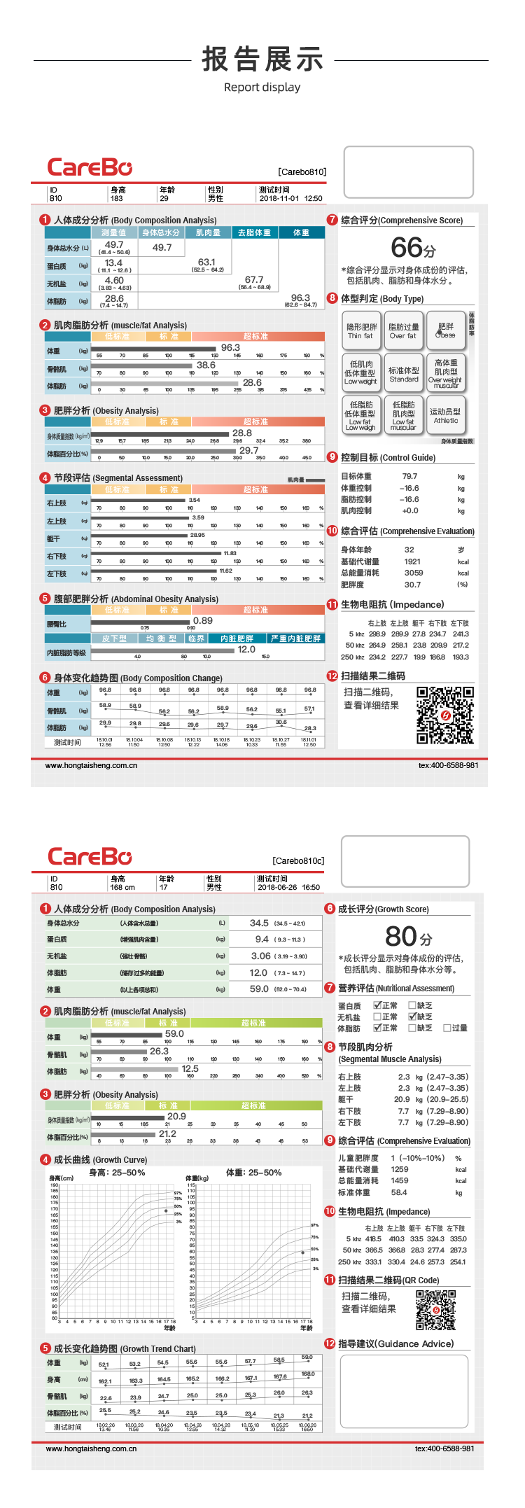 人体成分分析仪