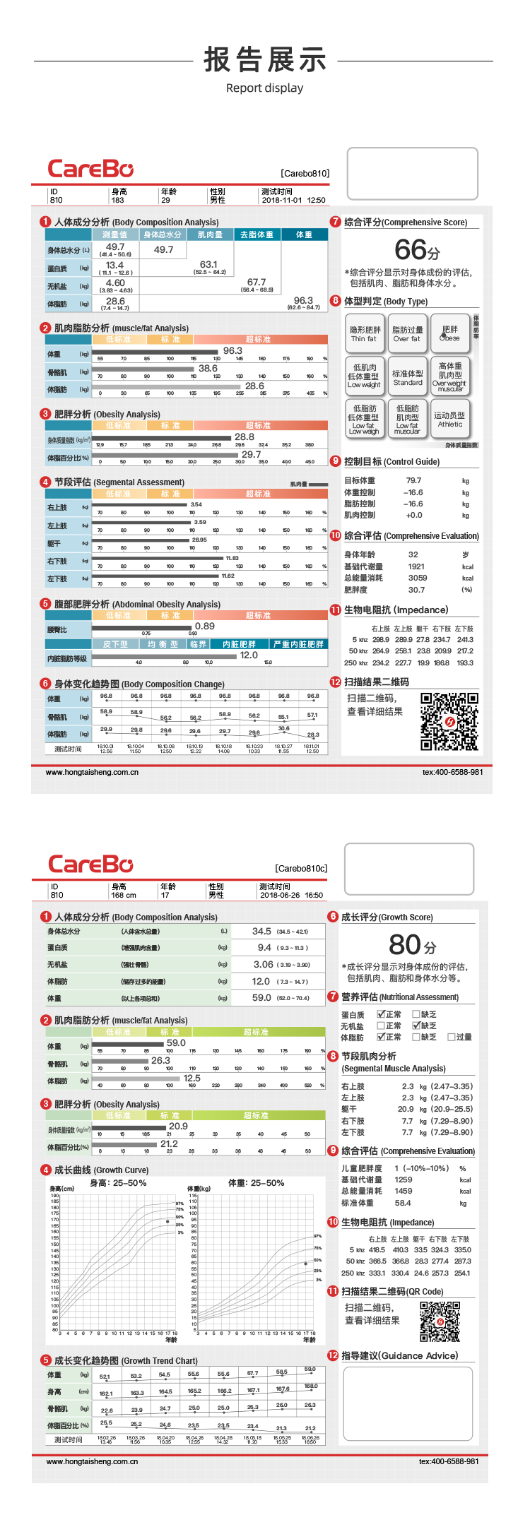 人体成分分析仪