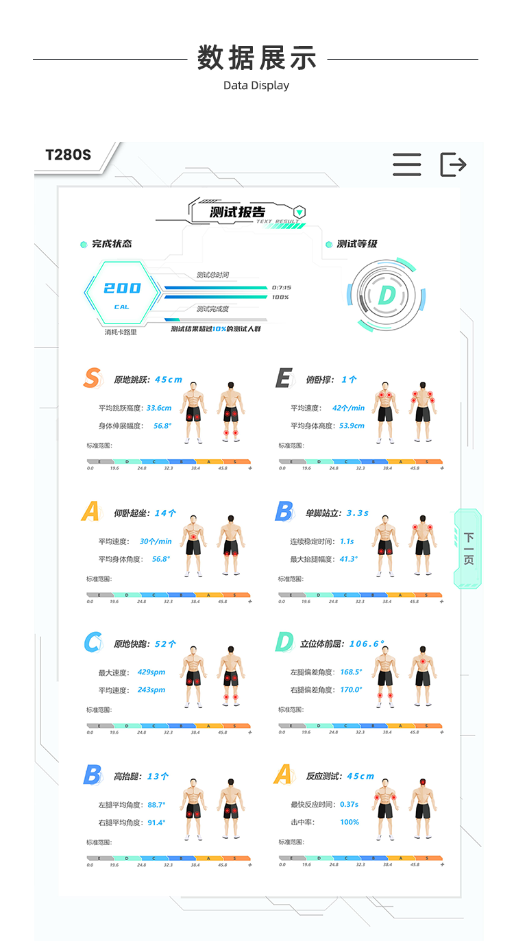 体型分析测试系统