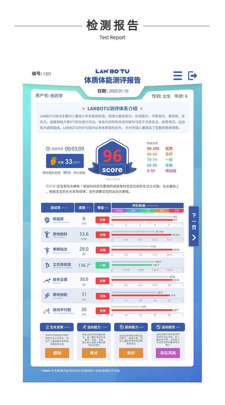 体适能检测仪