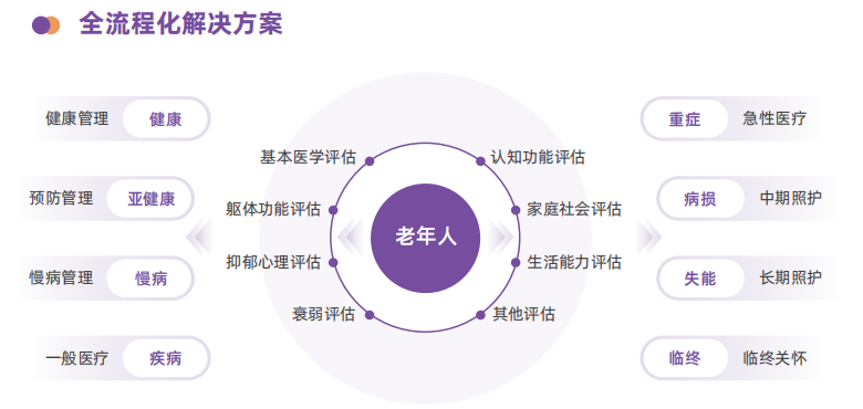 1735796693154288.png image.png