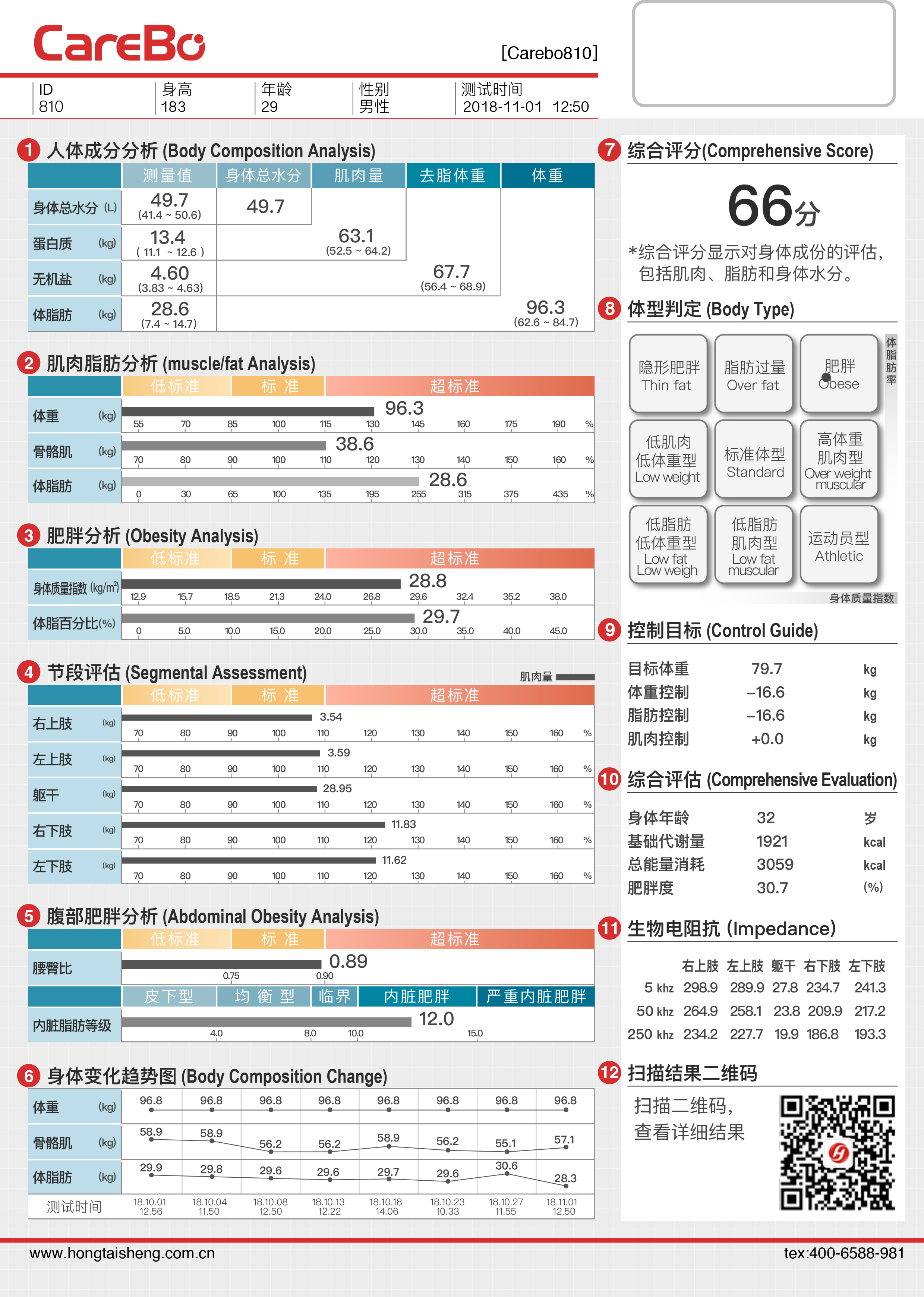 国考行测分值是怎样分布的？ - 知乎