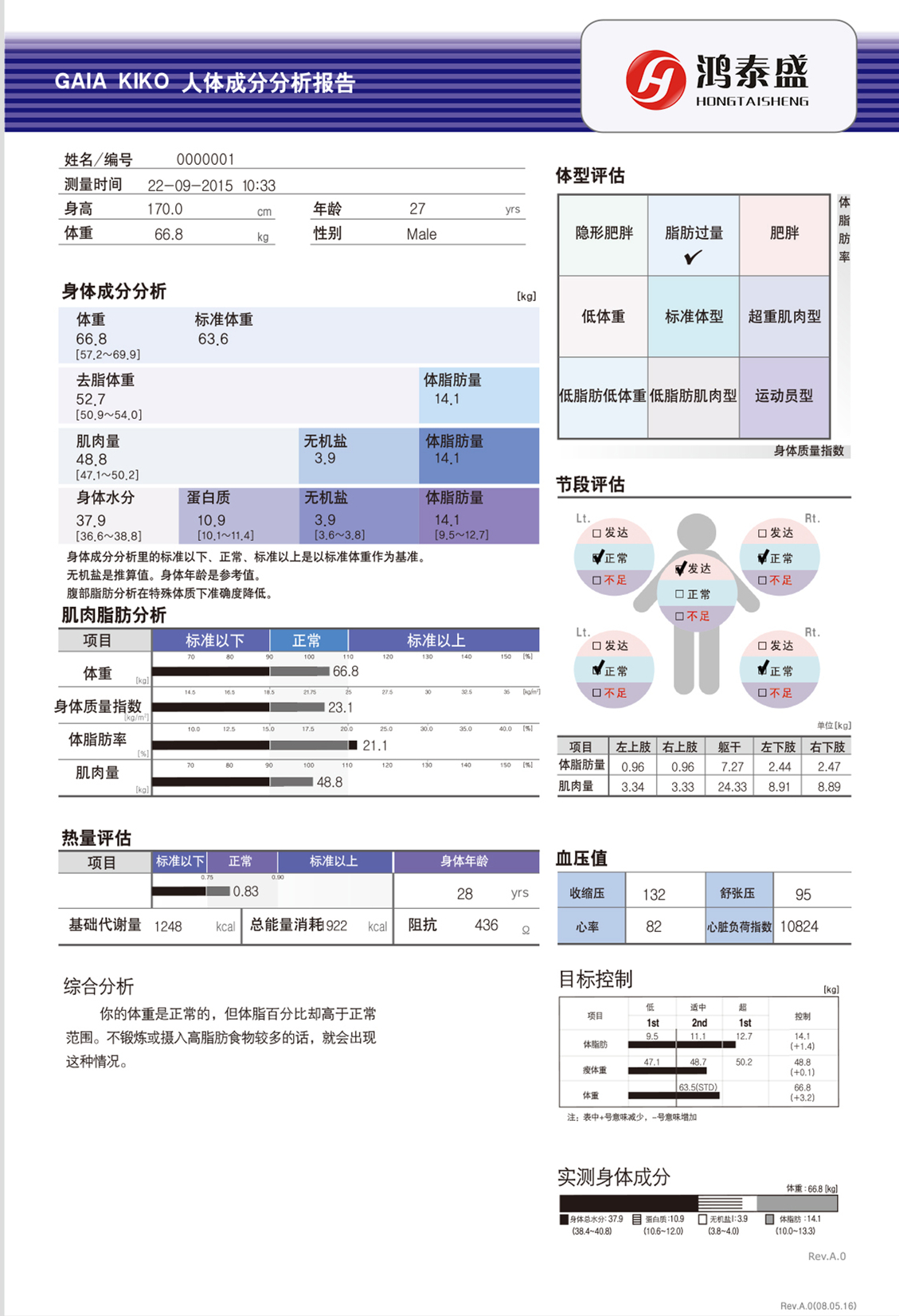 GAIA KIKO人体成分分析仪报告成人