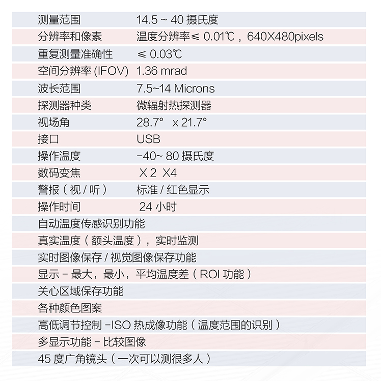 红外体温检测仪